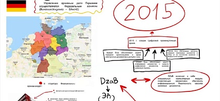 Производственная учеба в Архиве Президента РК фото галереи 9