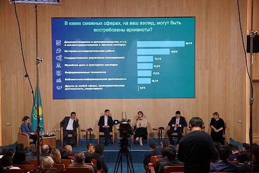 ҚР Президенті Архивінің сарапшылар клубы 